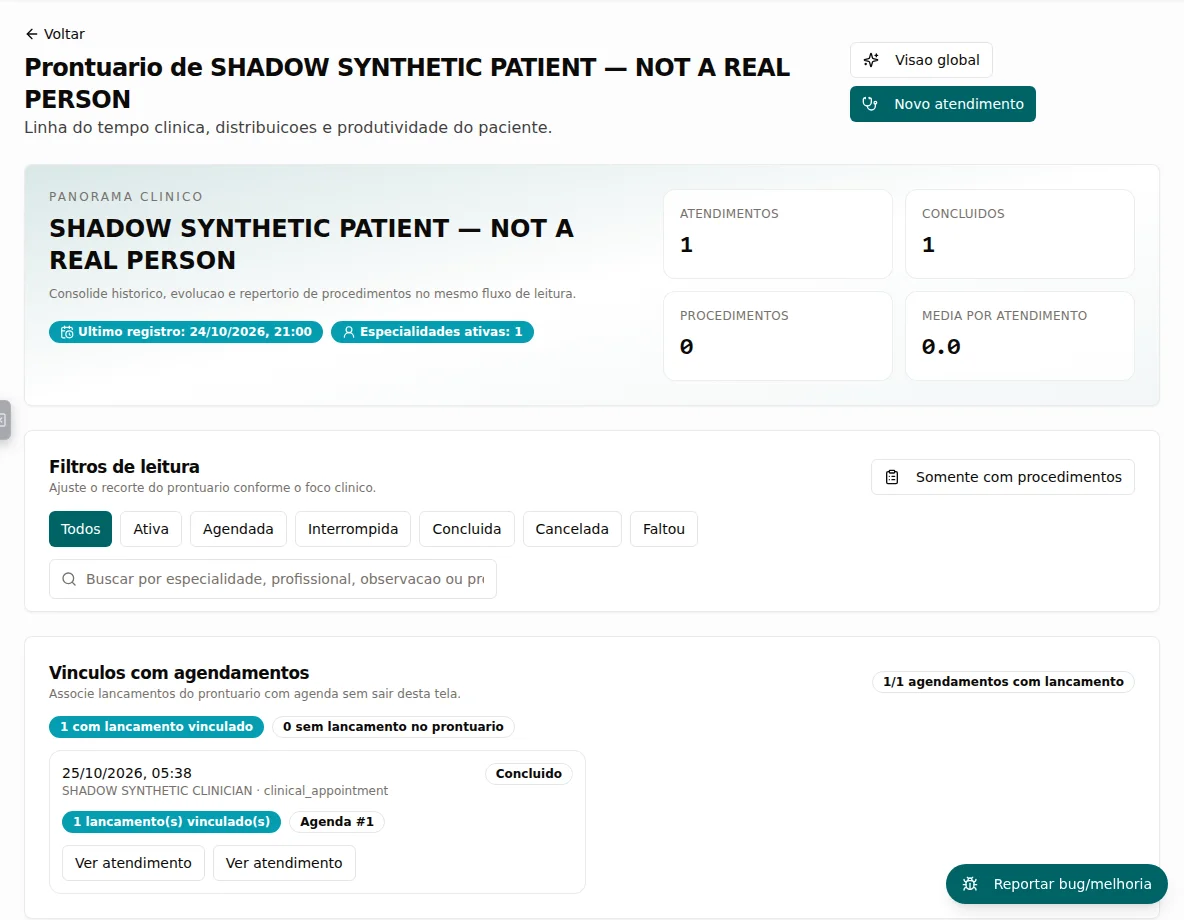 Synthetic patient clinical timeline showing one completed attendance, zero procedures, and one appointment linked to a clinical record.